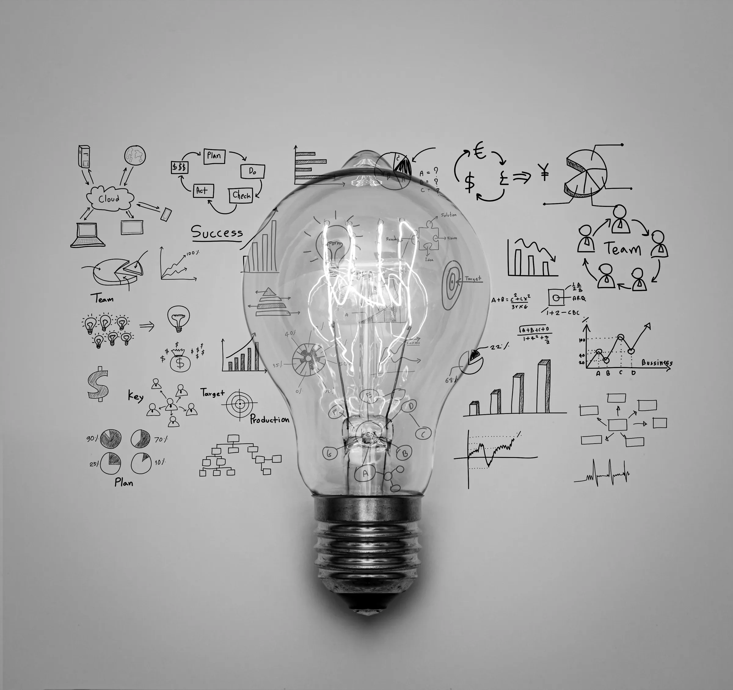 Sketch of ideas around a light bulb